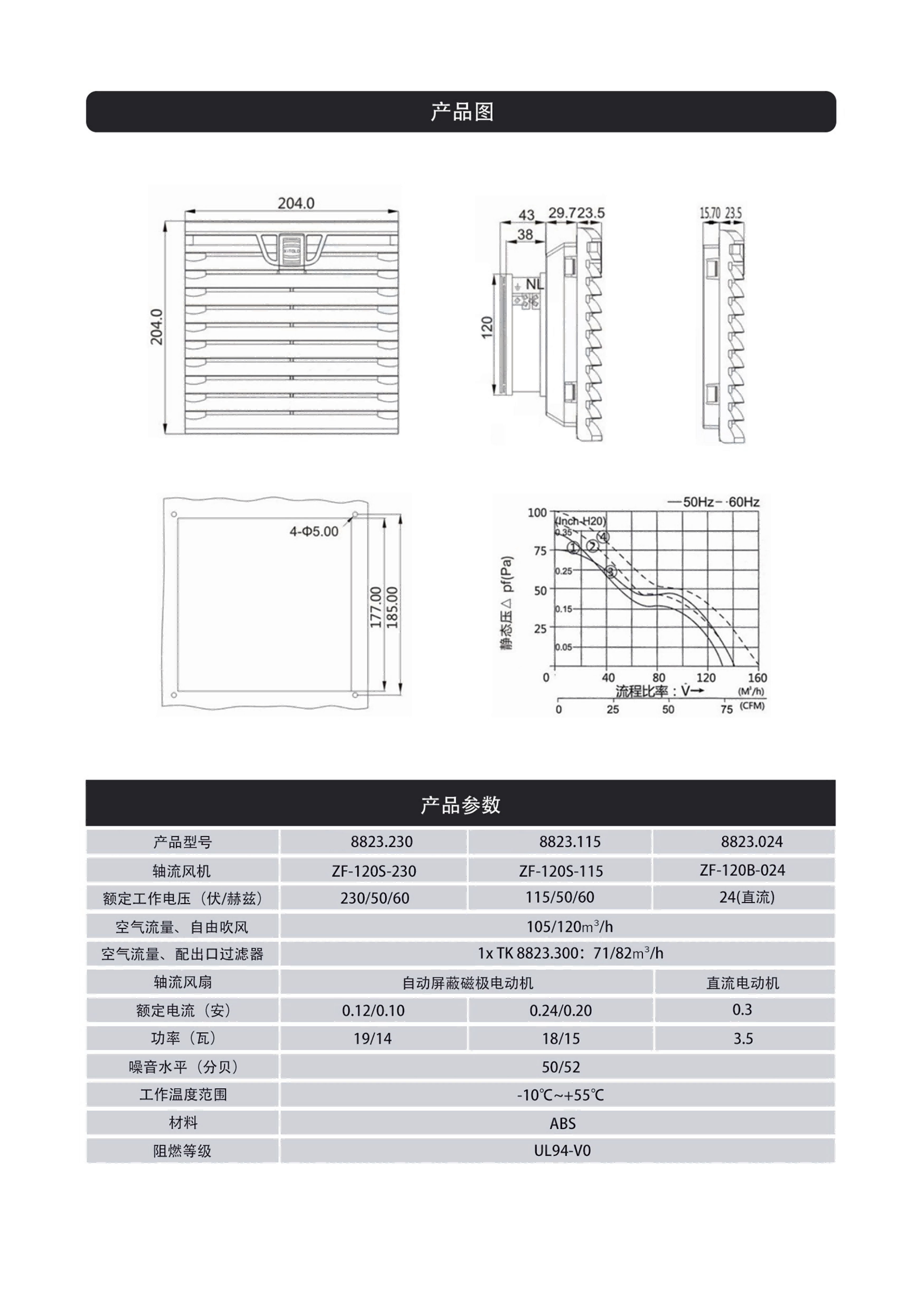 风扇 滤网 8823-2(1).png