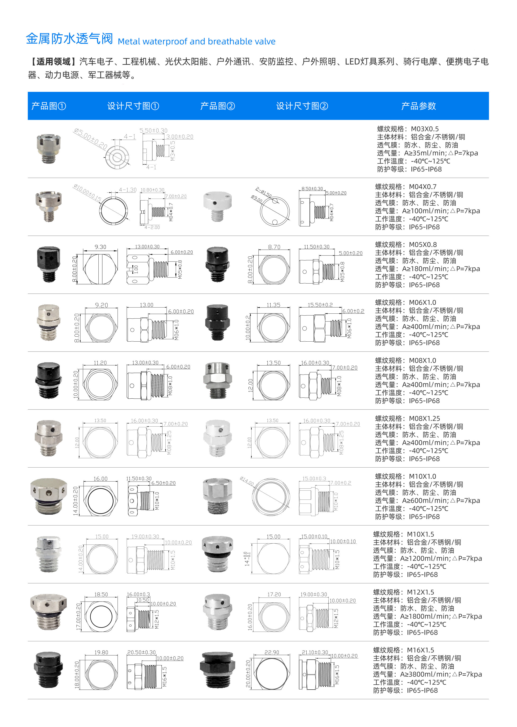 金属透气阀-1(1).png