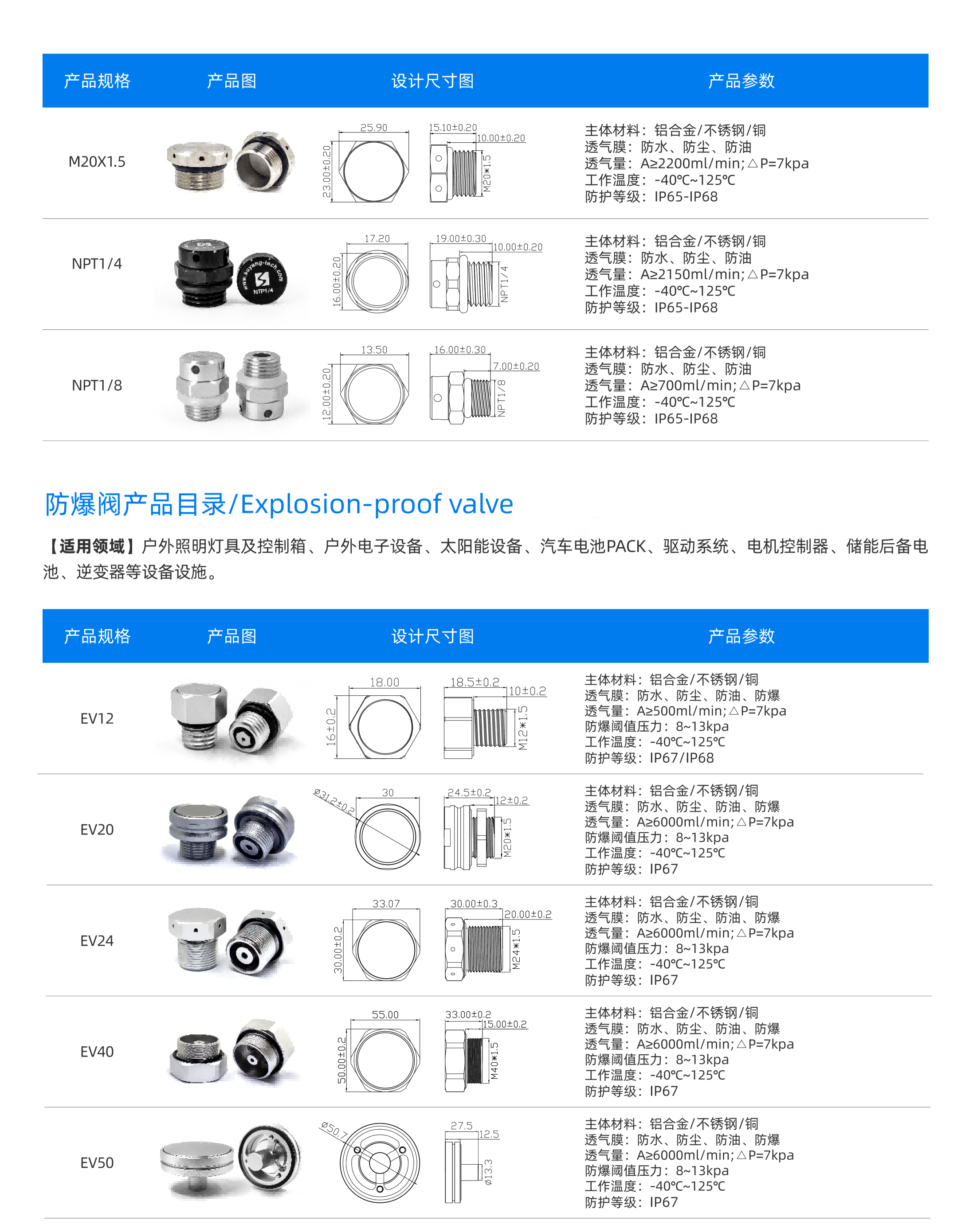 金属透气阀-2(1).png